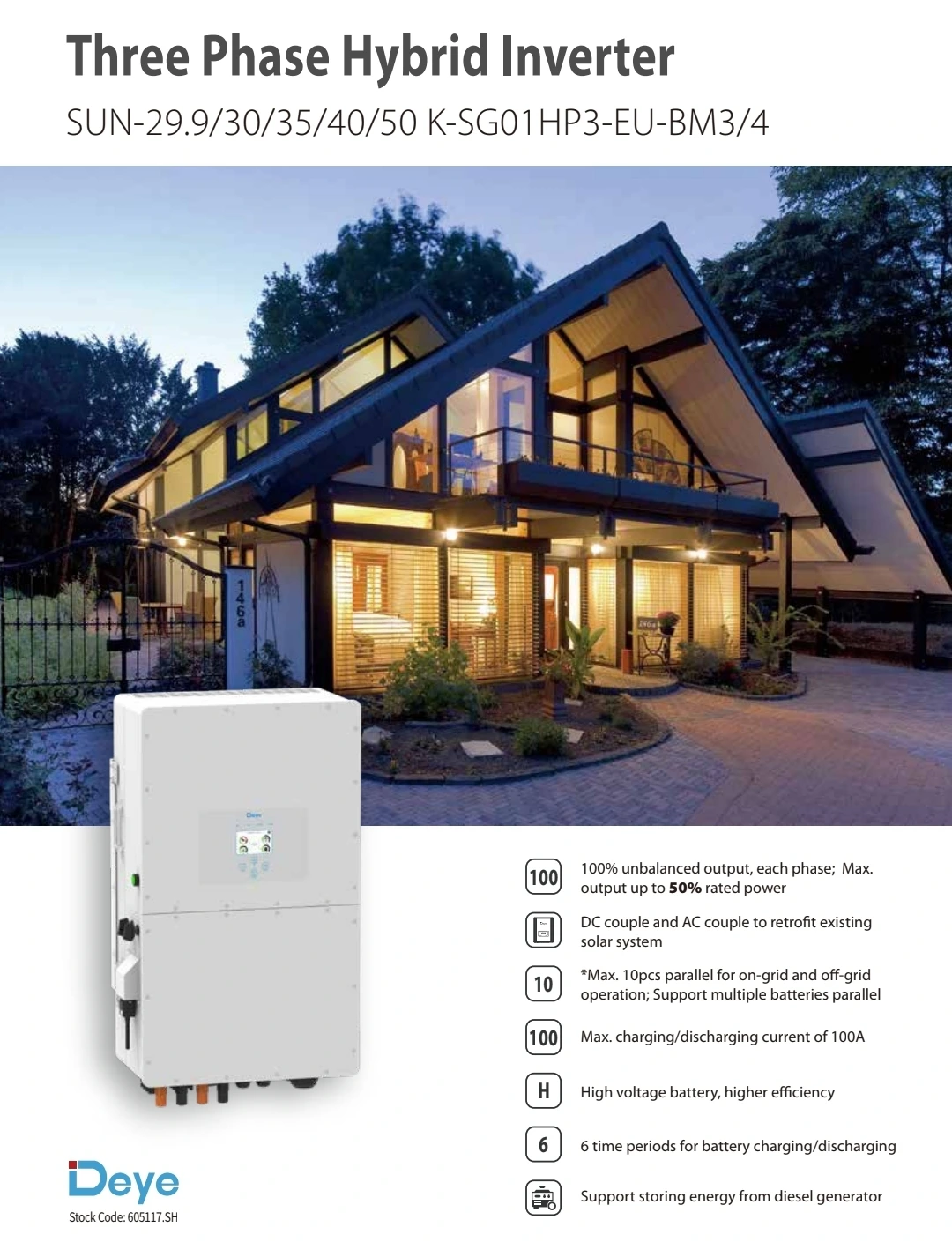 Growatt Solarwechselrichter und Batteriespeichersystem für einen Carport